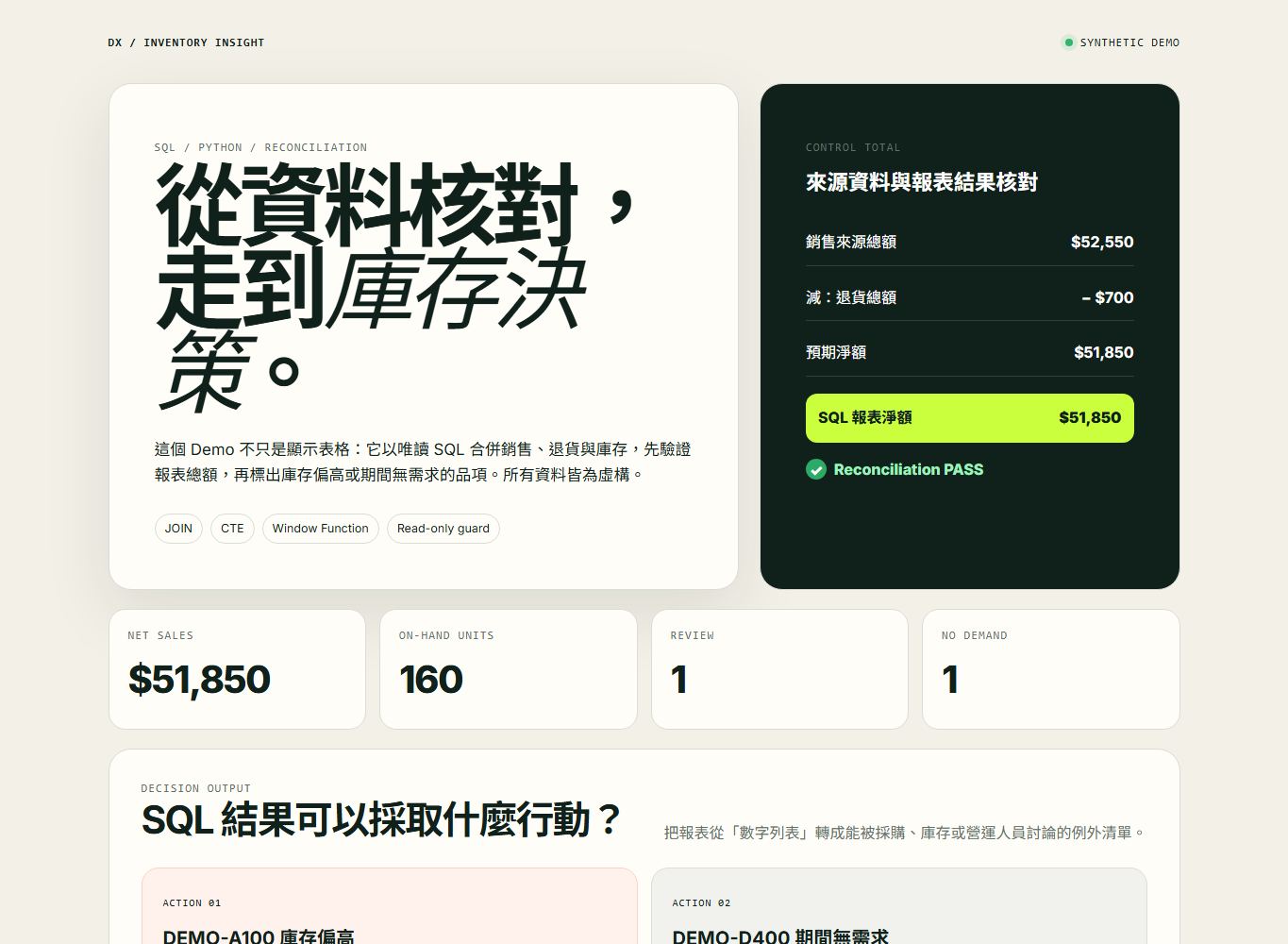 Inventory Insight 資料核對與庫存決策 Dashboard